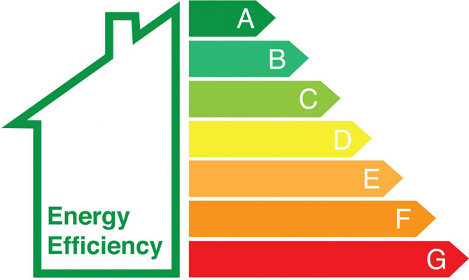 EPC-regulations